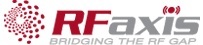 RFaxis Logo