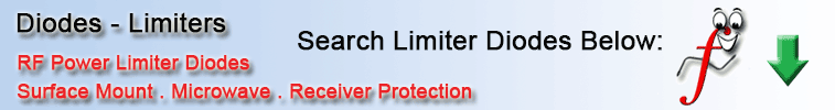 Adwords_PT168_Diodes---Limiter.png