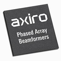 Part number F6415 Product Type Beamformer from Manufacturer Axiro Semiconductor Inc. 
