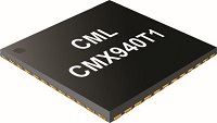 Part number CMX940T1 Product Type RF Synthesizer from Manufacturer CML Microcircuits 