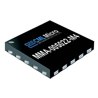 Part number MMA-005022B Product Type Amplifier from Manufacturer CML Microcircuits 