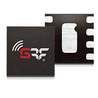 Part number GRF2084 Product Type Amplifier from Manufacturer Guerrilla RF 
