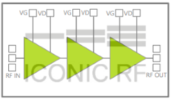 Part number ICP1543 Product Type Amplifier from Manufacturer Microchip 