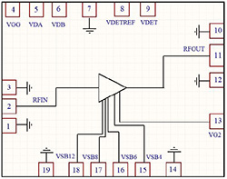 Part number MMA052AA Product Type Amplifier from Manufacturer Microchip 