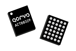Part number ACT88329VU101 Product Type Modular Power PMIC from Manufacturer Qorvo 