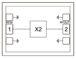 Part number CMD256 Product Type Frequency Multiplier from Manufacturer Qorvo 