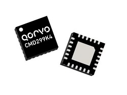 Part number CMD299K4 Product Type Amplifier from Manufacturer Qorvo 