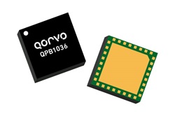Part number QPB1036 Product Type RF Filter - Switch Filter Bank from Manufacturer Qorvo 