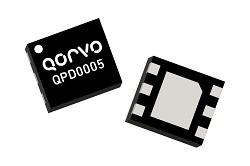 Part number QPD0005 Product Type RF Power Transistor from Manufacturer Qorvo 