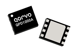 Part number QPD1000A Product Type RF Power Transistor from Manufacturer Qorvo 