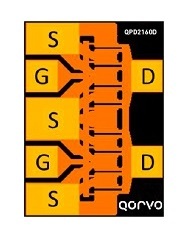 Part number QPD2160D Product Type RF Power Transistor from Manufacturer Qorvo
