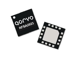 Part number RFSA2023 Product Type RF Attenuator from Manufacturer Qorvo 