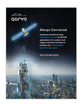 Anokiwave is now Qorvo
