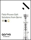 Qorvo Field Proven GaN Technology
