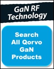 Search Qorvo GaN products