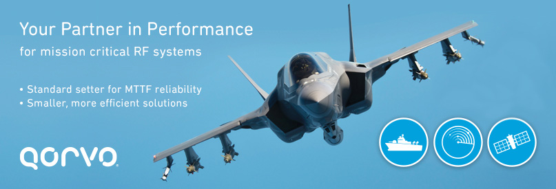 RFMW - Advanced Radar Platforms