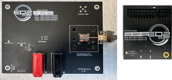 ED2-0023-KIT ED2 Evaluation Board|RFMW